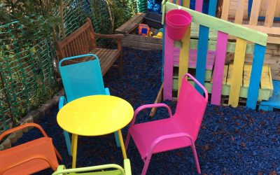 Eco Play Steel Blue Chippings with signature colour